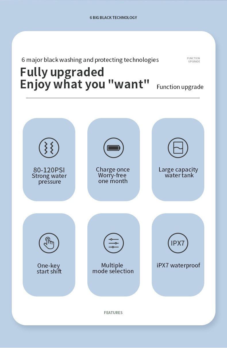 Dental Water Flosser Features